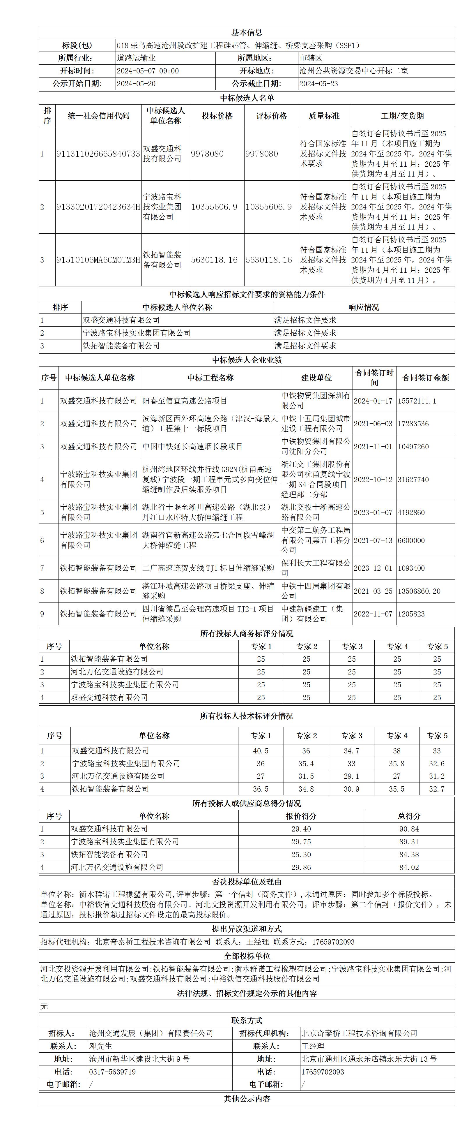 G18榮烏高速滄州段改擴(kuò)建工程硅芯管、伸縮縫、橋梁支座采購(gòu)（SSF1）中標(biāo)候選人公示_01.jpg